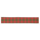 Scottish Clan Cameron Tartan Pset Lange Tafelloper (Horizontaal)