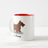 Scottish Clan Cameron Tartan Scottish Terrier Tweekleurige Koffiemok (Voorkant links)
