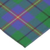 Scottish Clan Carmichael Tartan Pset Tafelkleed (Gekanteld)