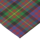 Scottish Clan Carnegie Tartan Pset Tafelkleed (Gekanteld)