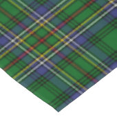 Scottish Clan Cockburn Tartan Pset Tafelkleed (Gekanteld)