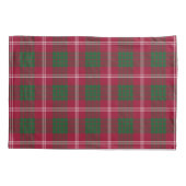 Scottish Clan Crawford Tartan Kussensloop (Achterkant)
