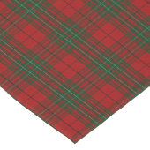 Scottish Clan Cumming Cummings Tartan Pset Korte Tafelloper (Hoek)