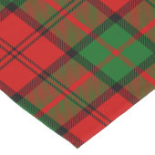 Scottish Clan Dunbar Tartan Pset Lange Tafelloper (Hoek)