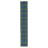Scottish Clan Forbes Tartan Pset Lange Tafelloper (Voorkant)