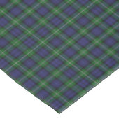 Scottish Clan Forbes Tartan Tafelkleed (Gekanteld)
