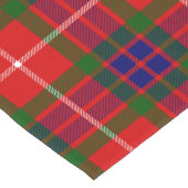 Scottish Clan Fraser of Lovat Tartan Pset Lange Tafelloper (Hoek)