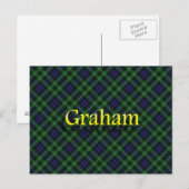 Scottish Clan Graham Briefkaart (Voorkant / Achterkant)