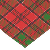 Scottish Clan Grant Tartan Pset Lange Tafelloper (Hoek)