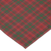Scottish Clan Grant Tartan Tafelkleed (Gekanteld)