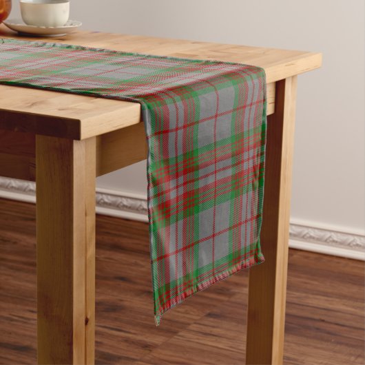 Scottish Clan Gray Tartan Pset Lange Tafelloper (Voorbeeld)