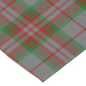 Scottish Clan Gray Tartan Pset Tafelkleed (Gekanteld)