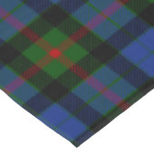Scottish Clan Gunn Tartan Pset Tafelkleed (Gekanteld)