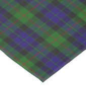 Scottish Clan Gunn Tartan Tafelkleed (Gekanteld)