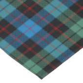Scottish Clan Guthrie Tartan Pset Tafelkleed (Gekanteld)