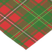 Scottish Clan Hay Tartan Pset Lange Tafelloper (Hoek)