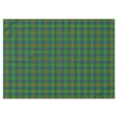 Scottish Clan Holmes Tartan Pset Tafelkleed (Voorkant (Horizontaal))