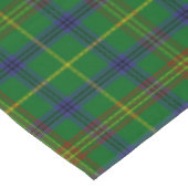 Scottish Clan Holmes Tartan Pset Tafelkleed (Gekanteld)