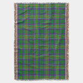 Scottish Clan Hunter Tartan Plaid Deken (Voorkant Verticaal)