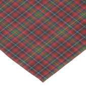 Scottish Clan Innes Tartan Tafelkleed (Gekanteld)