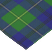 Scottish Clan Johnston Tartan Pset Tafelkleed (Gekanteld)