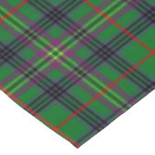 Scottish Clan Kennedy Tartan Pset Tafelkleed (Gekanteld)