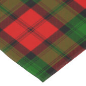 Scottish Clan Kerr Tartan Pset Tafelkleed (Gekanteld)