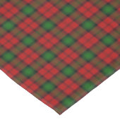 Scottish Clan Kerr Tartan Tafelkleed (Gekanteld)