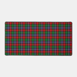 Scottish Clan Kilgore Tartan Pset Bureaumat