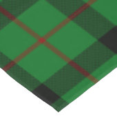Scottish Clan Kincaid Tartan Pset Tafelkleed (Gekanteld)
