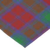 Scottish Clan Lindsay Tartan Pset Tafelkleed (Gekanteld)