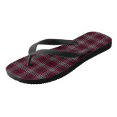 Scottish Clan Little Tartan Pset Teenslippers (Schuin)