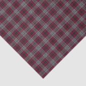 Scottish Clan Little Tartan Pset Tissue Paper Tissuepapier (Detail)