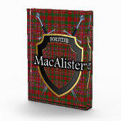 Scottish Clan MacAlister Tartan Fotoblokken (Rechts)