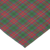 Scottish Clan MacCulloch MacCullough Tartan Tafelkleed (Gekanteld)