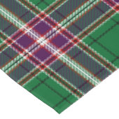 Scottish Clan MacFarlane Hunting Tartan Pset Tafelkleed (Gekanteld)