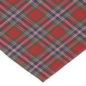 Scottish Clan MacFarlane McFarland Tartan Pset Korte Tafelloper (Hoek)