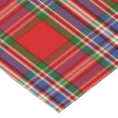 Scottish Clan MacFarlane Red Tartan Pset Tafelkleed (Gekanteld)