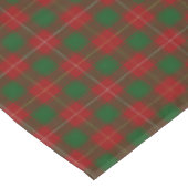 Scottish Clan MacFie Tartan Tafelkleed (Gekanteld)