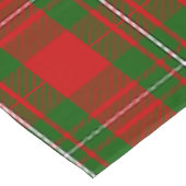 Scottish Clan MacGregor Tartan Pset Tafelkleed (Gekanteld)