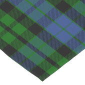 Scottish Clan MacKay Tartan Pset Lange Tafelloper (Hoek)