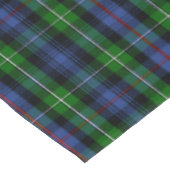 Scottish Clan MacKenzie Tartan Pset Tafelkleed (Gekanteld)
