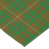 Scottish Clan MacKinnon Hunting Tartan Pset Tafelkleed (Gekanteld)