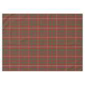 Scottish Clan MacKinnon Tartan Pset Tafelkleed (Voorkant (Horizontaal))