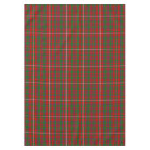 Scottish Clan MacKinnon Tartan Pset Tafelkleed (Voorkant)