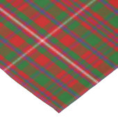 Scottish Clan MacKinnon Tartan Pset Tafelkleed (Gekanteld)