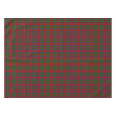 Scottish Clan MacKintosh McIntosh Tartan Tafelkleed (Voorkant (Horizontaal))