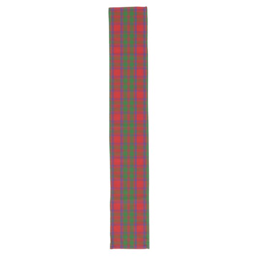 Scottish Clan MacKintosh Tartan Pset Lange Tafelloper (Voorkant)