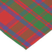 Scottish Clan MacKintosh Tartan Pset Lange Tafelloper (Hoek)