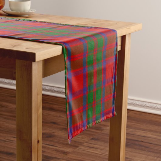 Scottish Clan MacKintosh Tartan Pset Lange Tafelloper (Voorbeeld)